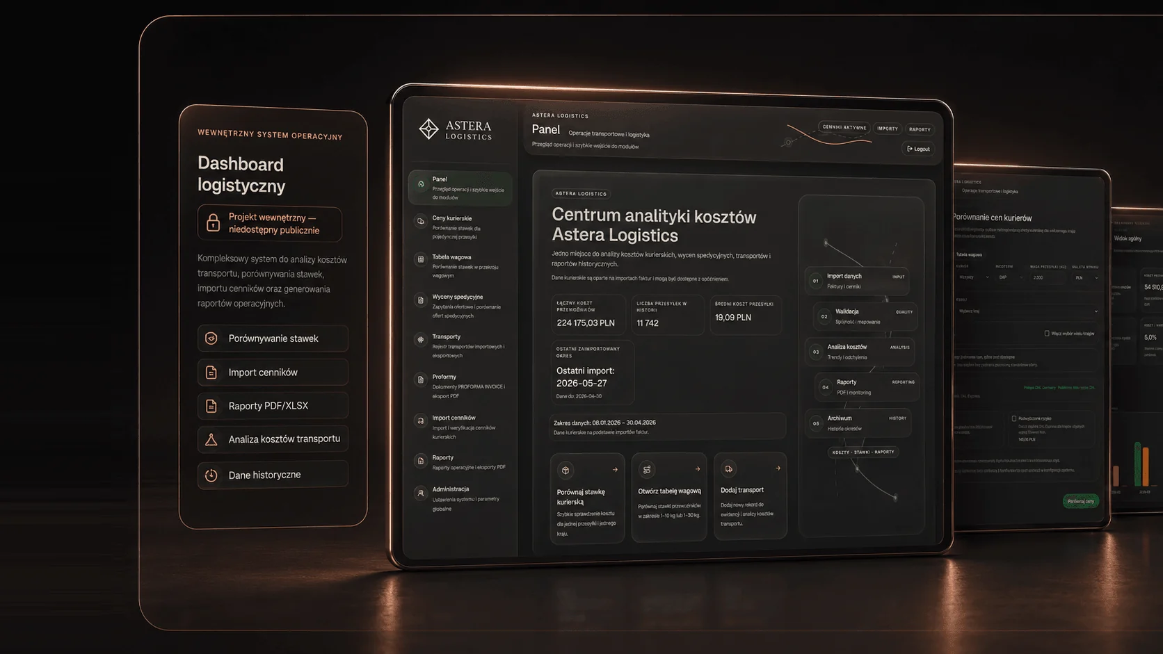 Operational dashboard